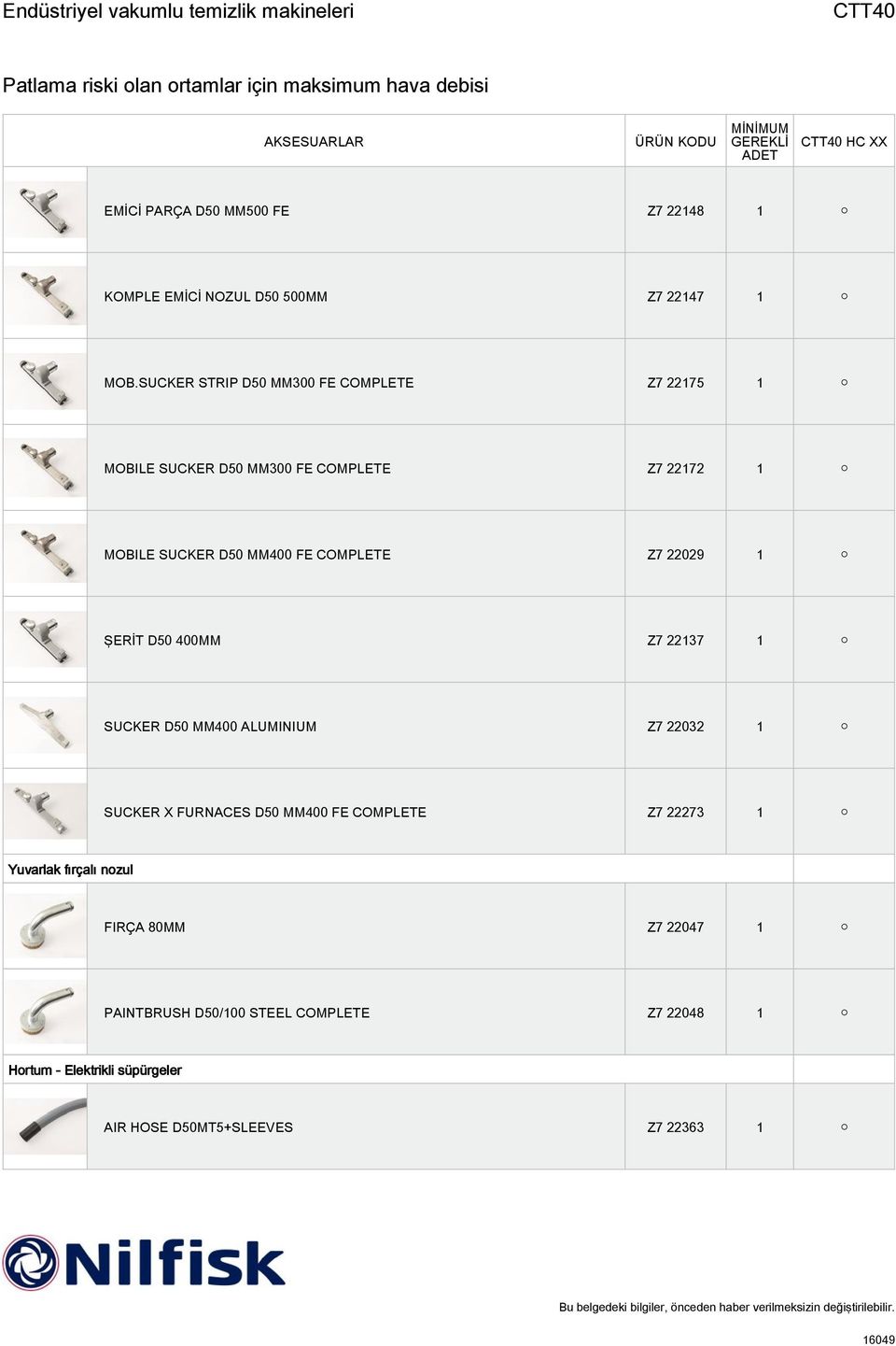 COMPLETE Z7 22029 1 ŞERİT D50 400MM Z7 22137 1 SUCKER D50 MM400 ALUMINIUM Z7 22032 1 SUCKER X FURNACES D50 MM400 FE COMPLETE