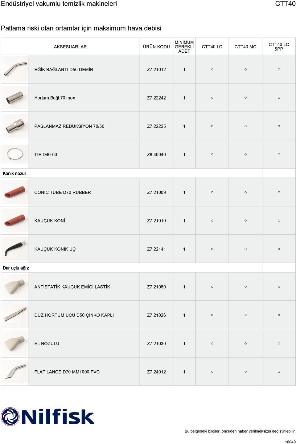 CONIC TUBE D70 RUBBER Z7 21009 1 KAUÇUK KONİ Z7 21010 1 KAUÇUK KONİK UÇ Z7 22141 1 Dar uçlu