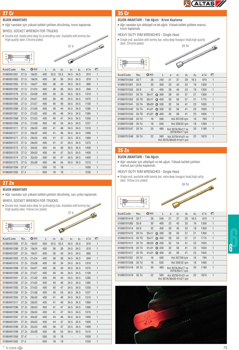 HEAVY DUTY RIM WRENCHES - Single Head Single end, available with tommy bar, extra deep hexagon head,high quality steel. Chrome plated. 35 Td Kod/Code No.