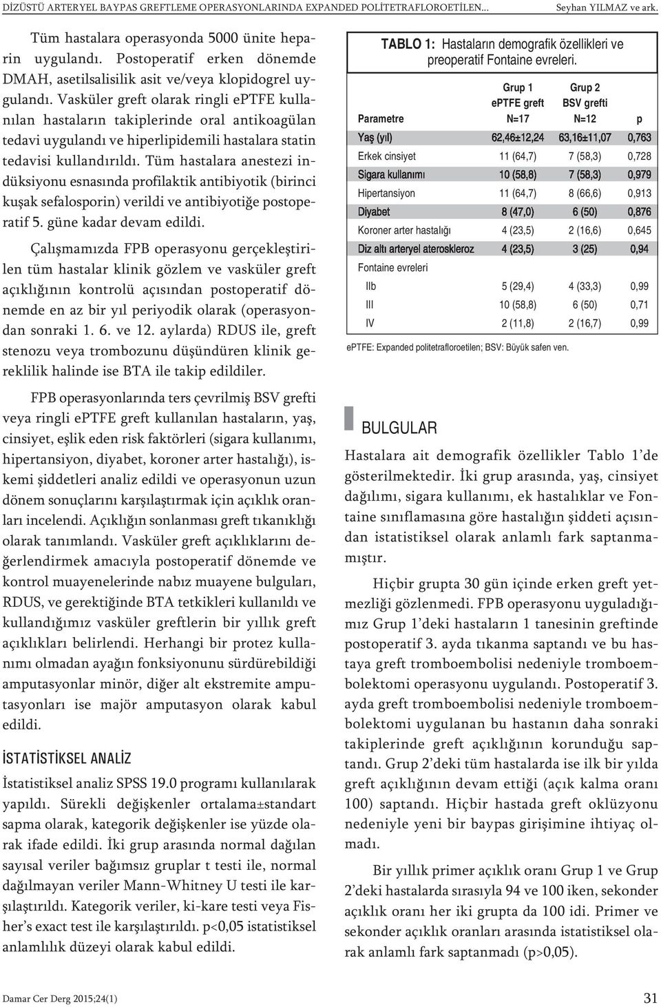 Vasküler greft olarak ringli eptfe kullanılan hastaların takiplerinde oral antikoagülan tedavi uygulandı ve hiperlipidemili hastalara statin tedavisi kullandırıldı.