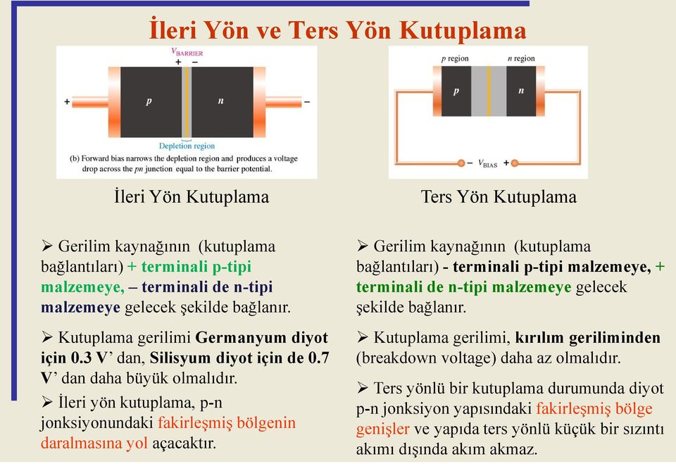 İleri yön kutuplama, p-n jonksiyonundaki fakirleşmiş bölgenin daralmasına yol açacaktır.