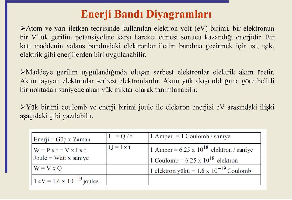 Maddeye gerilim uygulandığında oluşan serbest elektronlar elektrik akım üretir. Akım taşıyan elektronlar serbest elektronlardır.