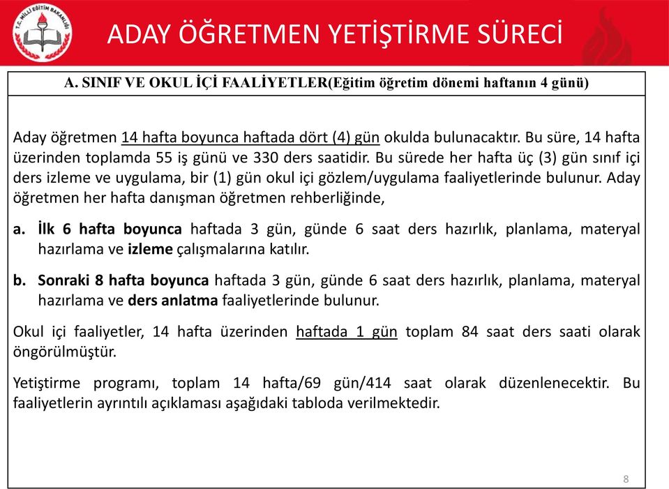 Aday öğretmen her hafta danışman öğretmen rehberliğinde, a. İlk 6 hafta bo