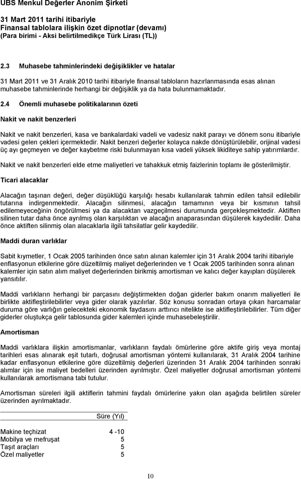 4 Önemli muhasebe politikalarının özeti Nakit ve nakit benzerleri Nakit ve nakit benzerleri, kasa ve bankalardaki vadeli ve vadesiz nakit parayı ve dönem sonu itibariyle vadesi gelen çekleri