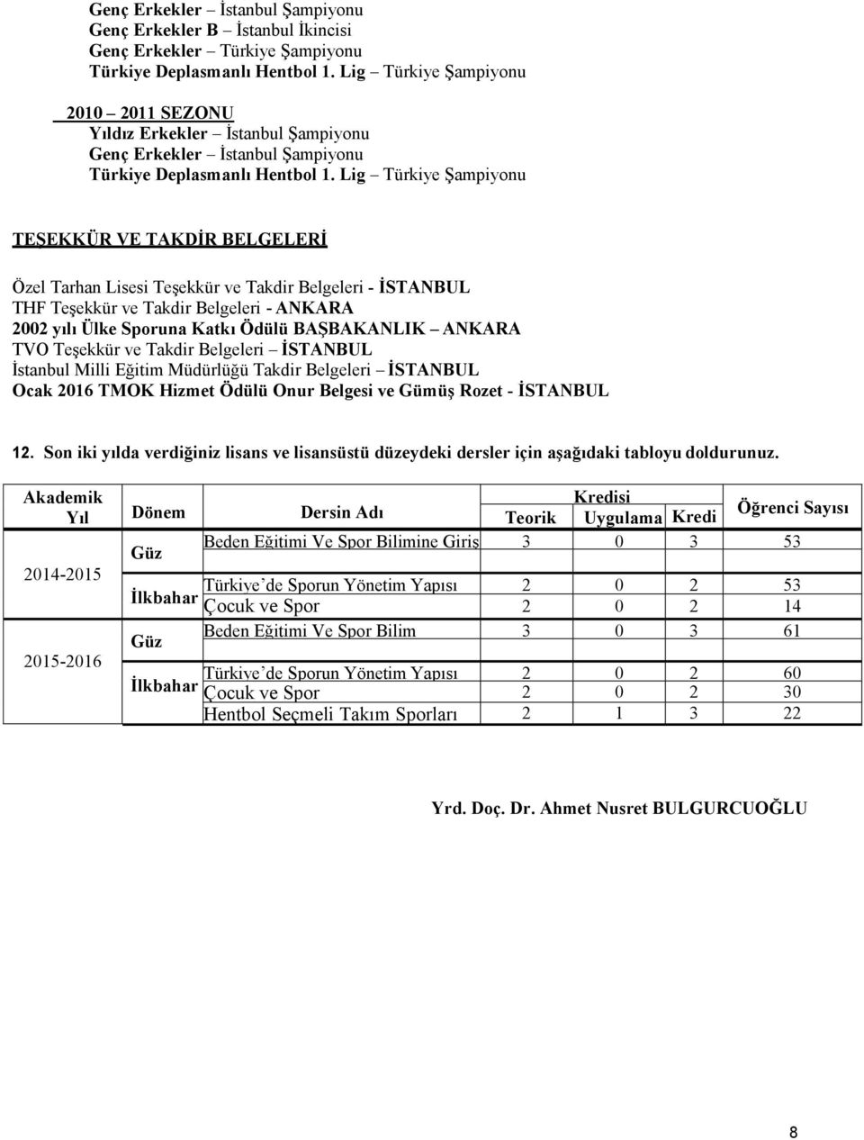 Lig Türkiye Şampiyonu TEŞEKKÜR VE TAKDİR BELGELERİ Özel Tarhan Lisesi Teşekkür ve Takdir Belgeleri - İSTANBUL THF Teşekkür ve Takdir Belgeleri - ANKARA 2002 yılı Ülke Sporuna Katkı Ödülü BAŞBAKANLIK