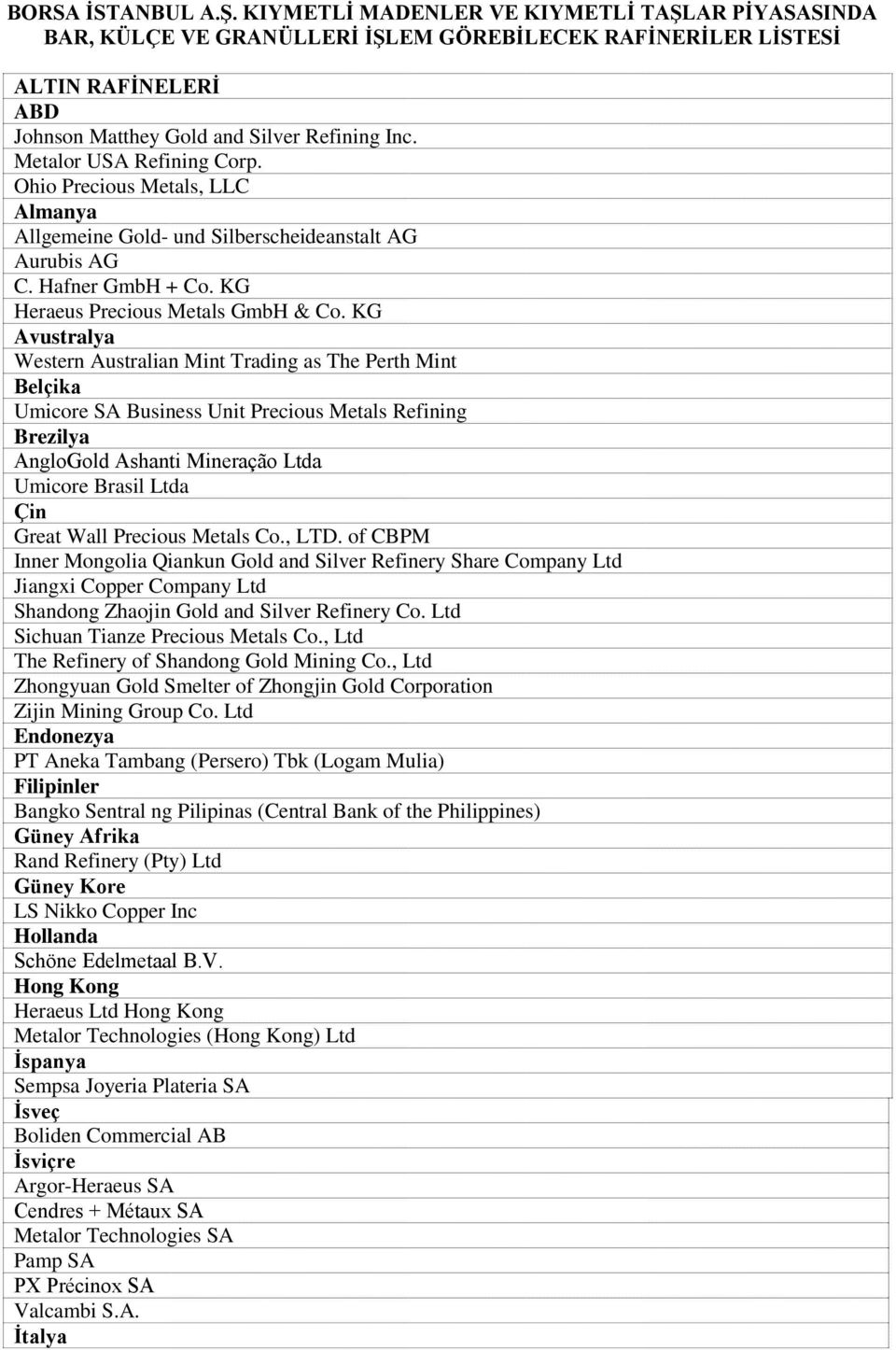 KG Avustralya Western Australian Mint Trading as The Perth Mint Belçika Umicore SA Business Unit Precious Metals Refining Brezilya AngloGold Ashanti Mineração Ltda Umicore Brasil Ltda Çin Great Wall