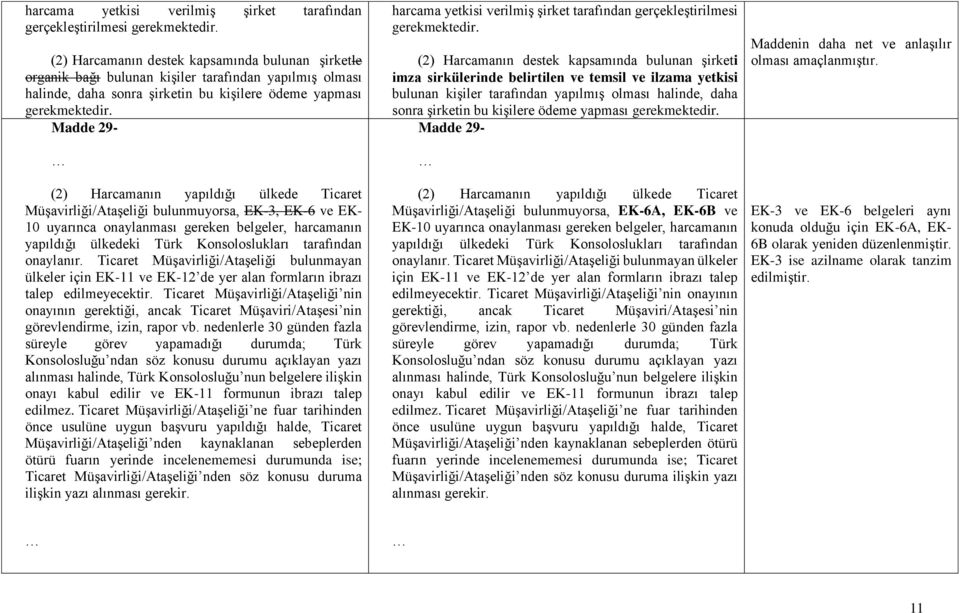 Madde 29- (2) Harcamanın yapıldığı ülkede Ticaret Müşavirliği/Ataşeliği bulunmuyorsa, EK-3, EK-6 ve EK- 10 uyarınca onaylanması gereken belgeler, harcamanın yapıldığı ülkedeki Türk Konsoloslukları