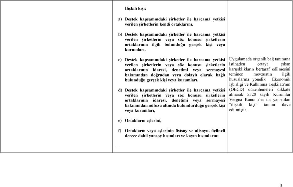 denetimi veya sermayesi bakımından doğrudan veya dolaylı olarak bağlı bulunduğu gerçek kişi veya kurumları, d) Destek kapsamındaki şirketler ile harcama yetkisi verilen şirketlerin veya söz konusu