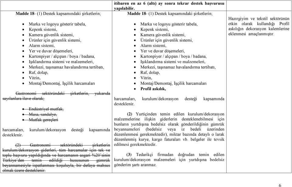 şirketlerin, yukarıda sayılanlara ilave olarak; Endüstriyel mutfak, Masa, sandalye, Mutfak gereçleri harcamaları, kurulum/dekorasyon desteği kapsamında desteklenir.