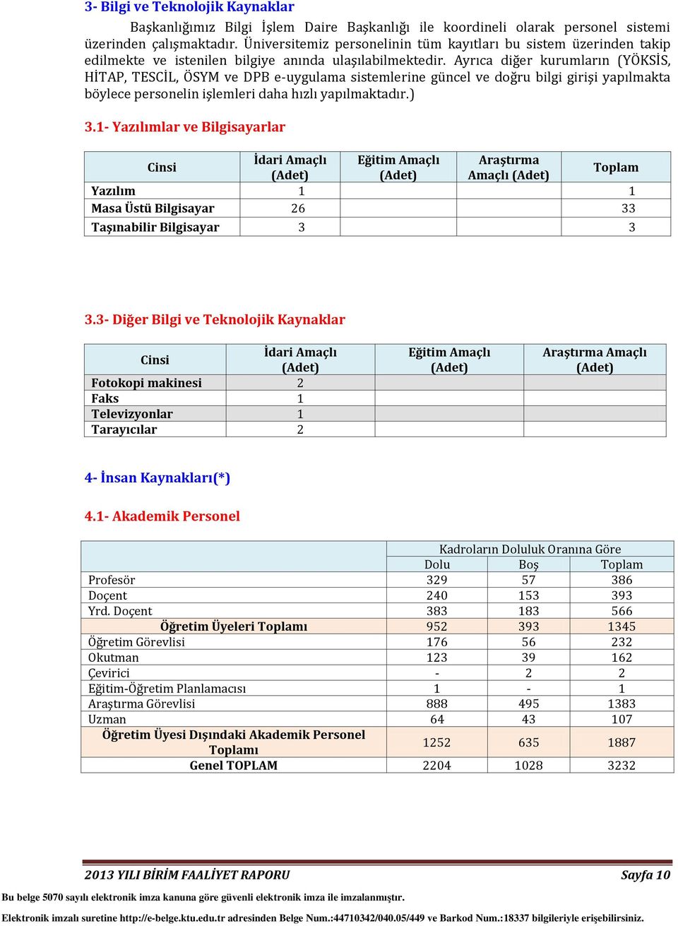 Ayrıca diğer kurumların (YÖKSİS, HİTAP, TESCİL, ÖSYM ve DPB e-uygulama sistemlerine güncel ve doğru bilgi girişi yapılmakta böylece personelin işlemleri daha hızlı yapılmaktadır.) 3.