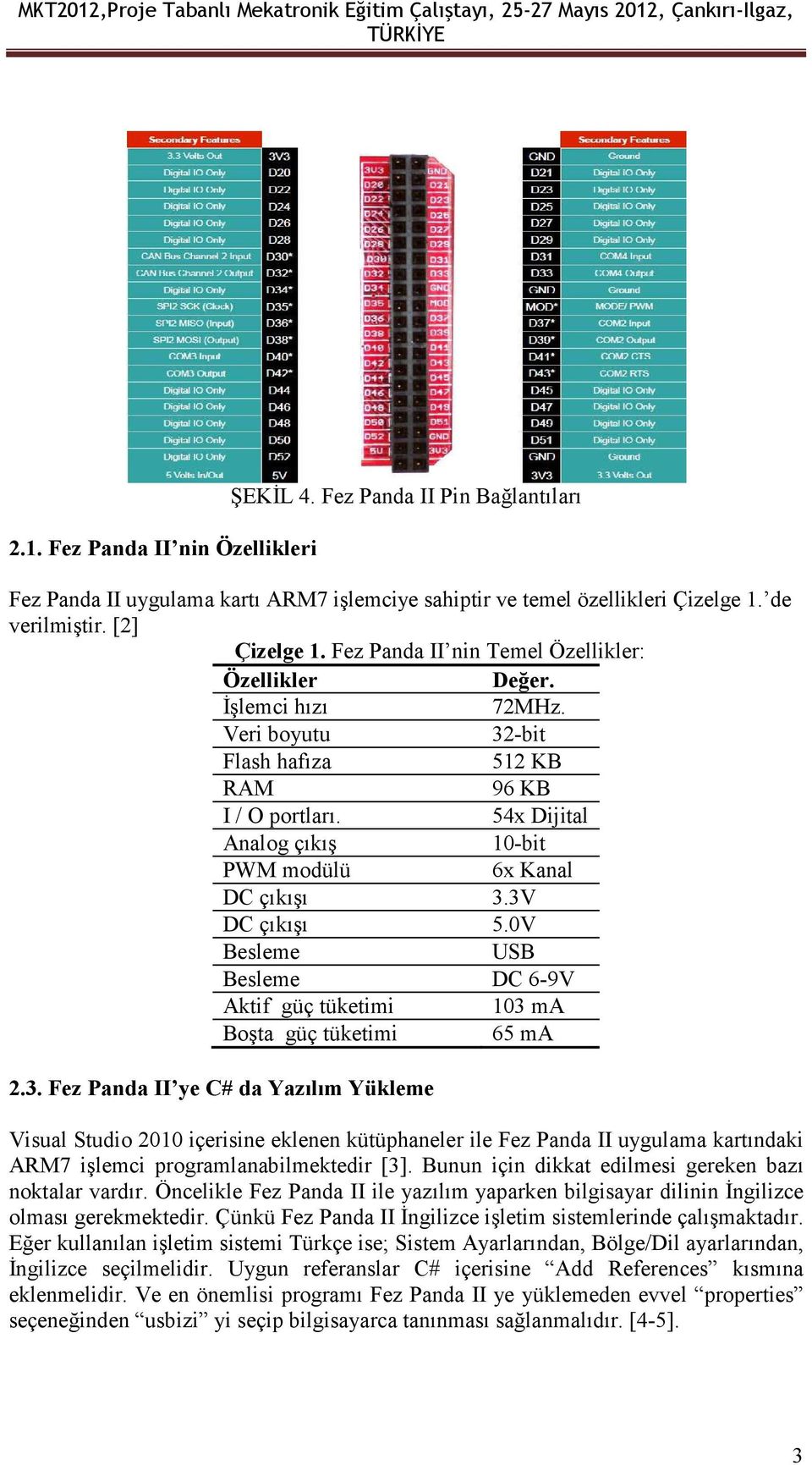 54x Dijital Analog çıkış 10-bit PWM modülü 6x Kanal DC çıkışı 3.