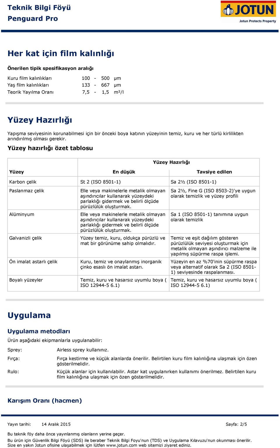 Yüzey hazırlığı özet tablosu Yüzey Hazırlığı Yüzey En düşük Tavsiye edilen Karbon çelik St 2 (ISO 85011) Sa 2½ (ISO 85011) Paslanmaz çelik Alüminyum Galvanizli çelik Ön imalat astarlı çelik Elle veya