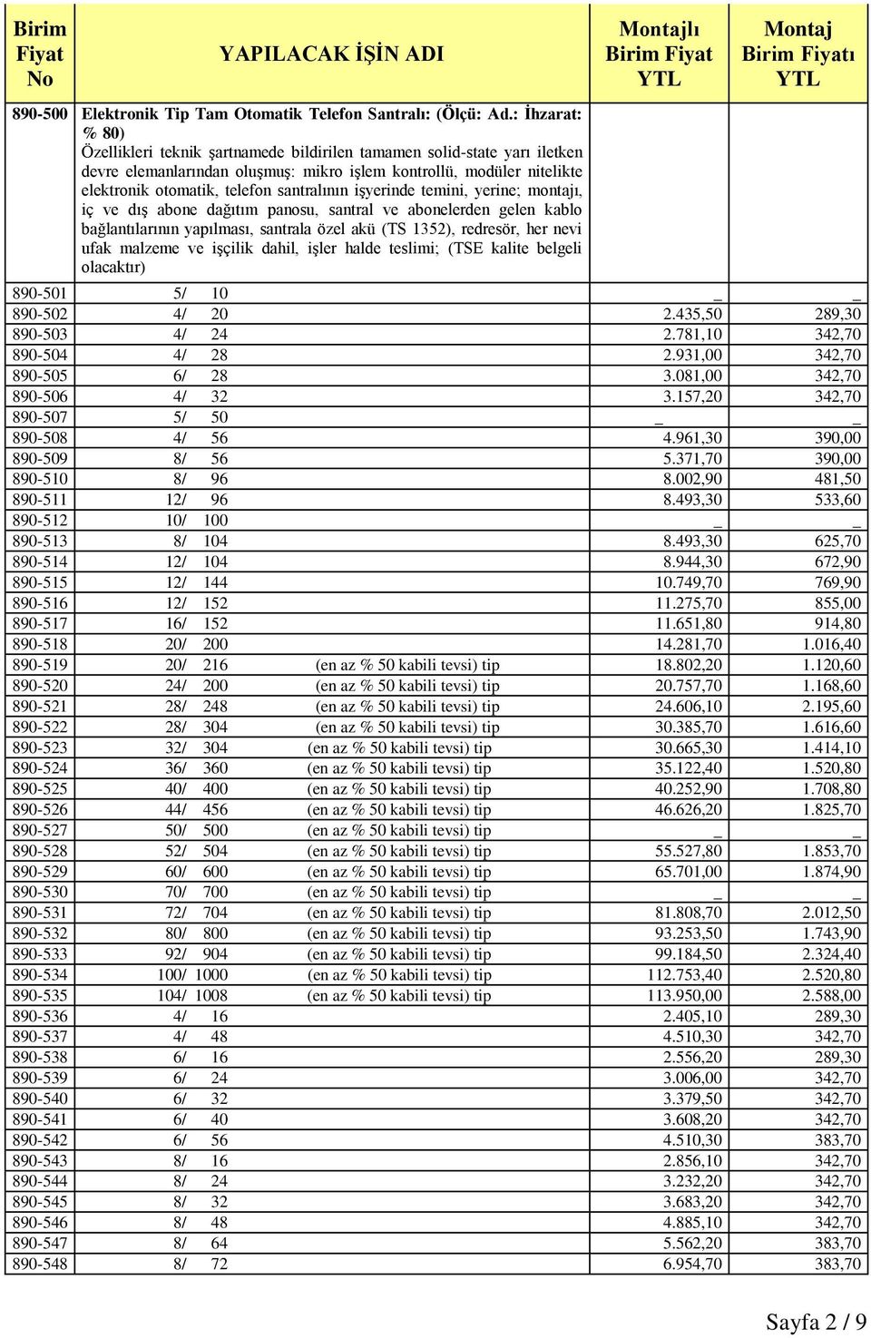 santralının işyerinde temini, yerine; montajı, iç ve dış abone dağıtım panosu, santral ve abonelerden gelen kablo bağlantılarının yapılması, santrala özel akü (TS 1352), redresör, her nevi ufak