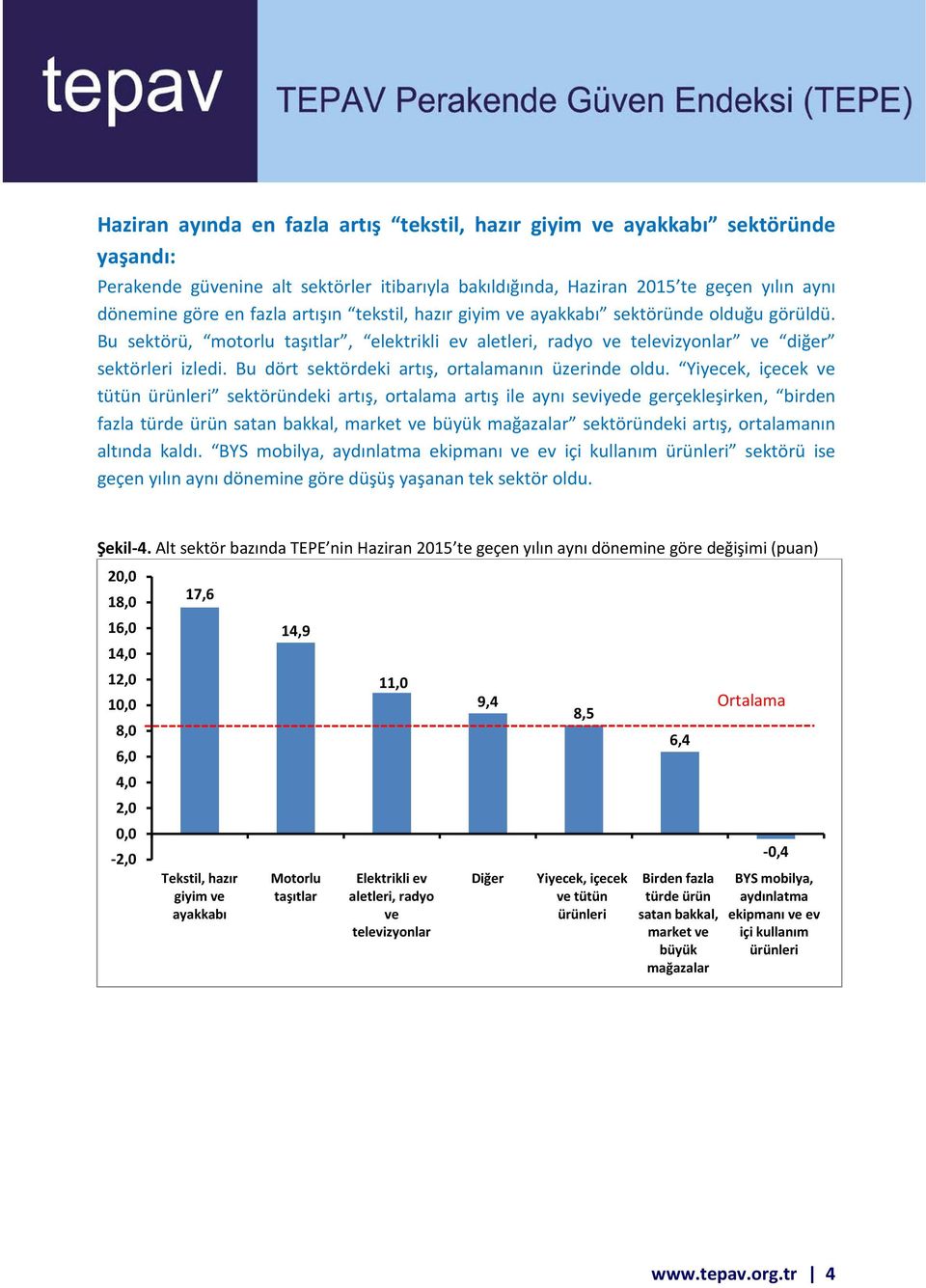 Bu dört sektördeki artış, ortalamanın üzerinde oldu.