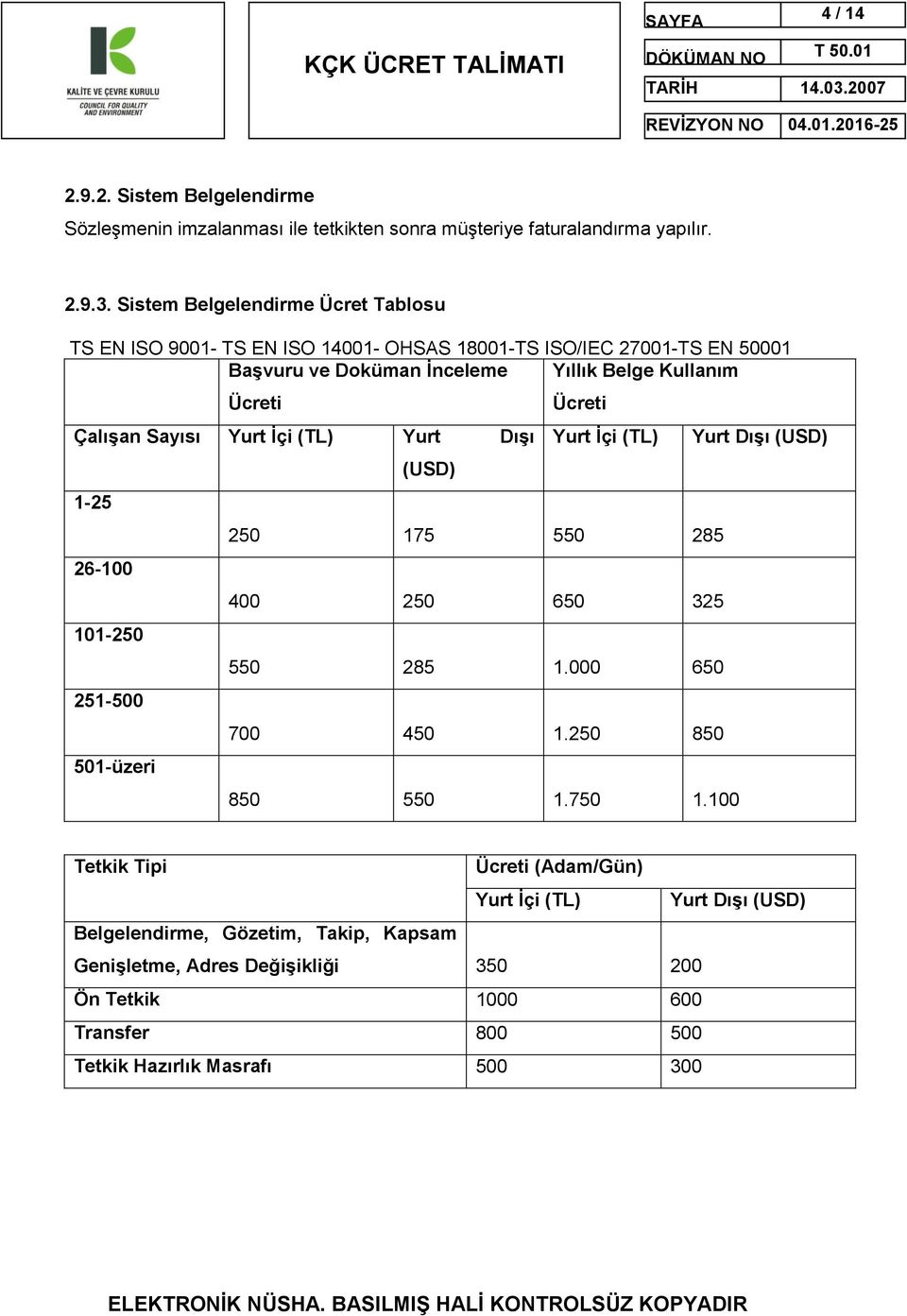 Kullanım Ücreti Çalışan Sayısı Yurt Dışı Yurt Dışı (USD) (USD) 1-25 250 175 550 285 26-100 400 250 650 325 101-250 550 285 1.000 650 251-500 700 450 1.