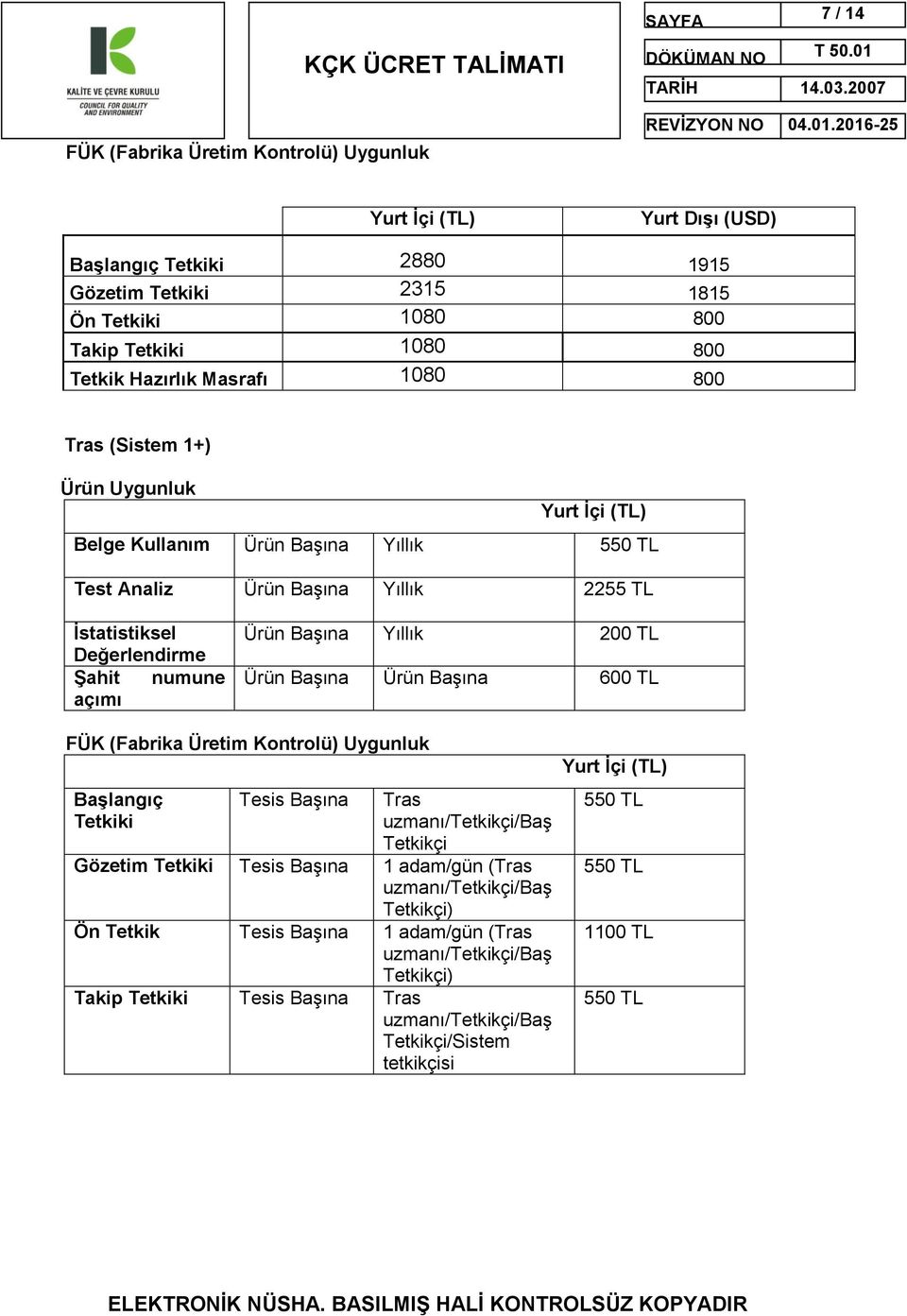 2255 TL İstatistiksel Değerlendirme Şahit numune açımı Ürün Yıllık 200 TL Ürün Ürün 600 TL Başlangıç Tras