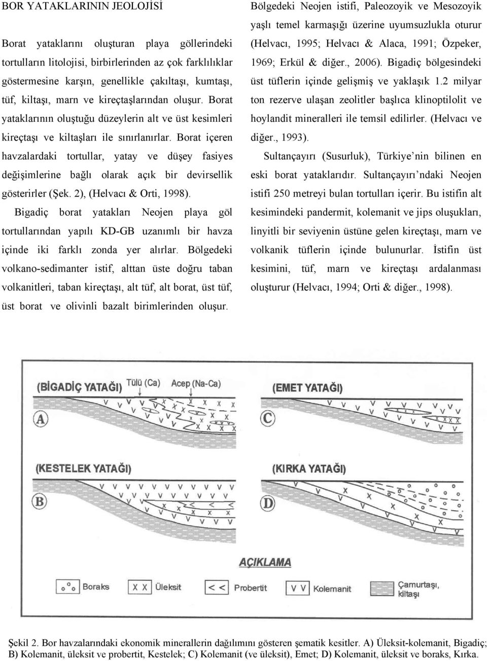 Borat içeren havzalardaki tortullar, yatay ve düşey fasiyes değişimlerine bağlı olarak açık bir devirsellik gösterirler (Şek. 2), (Helvacı & Orti, 1998).