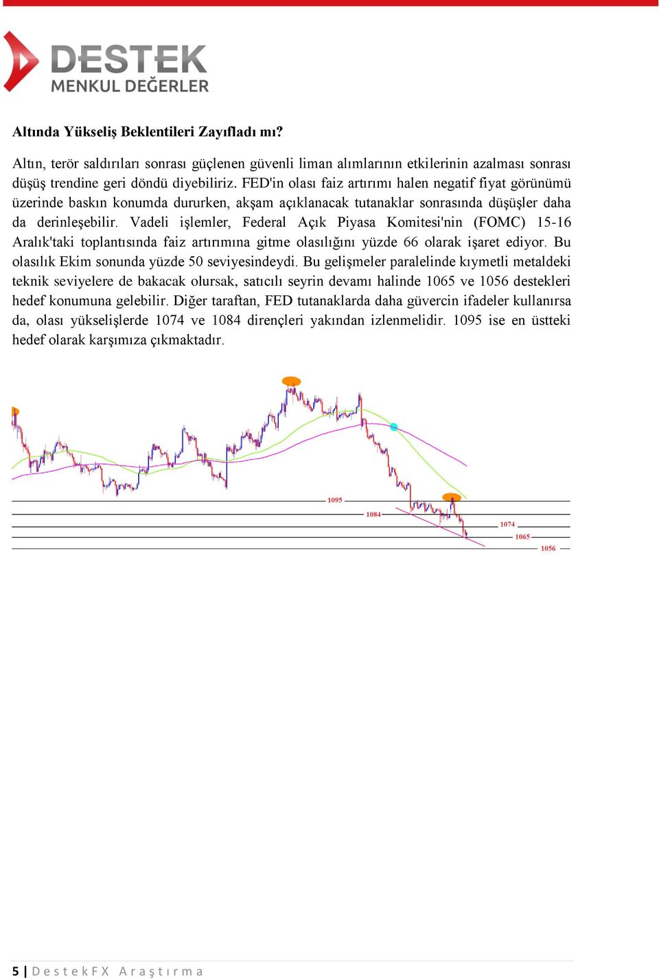 Vadeli işlemler, Federal Açık Piyasa Komitesi'nin (FOMC) 15-16 Aralık'taki toplantısında faiz artırımına gitme olasılığını yüzde 66 olarak işaret ediyor.