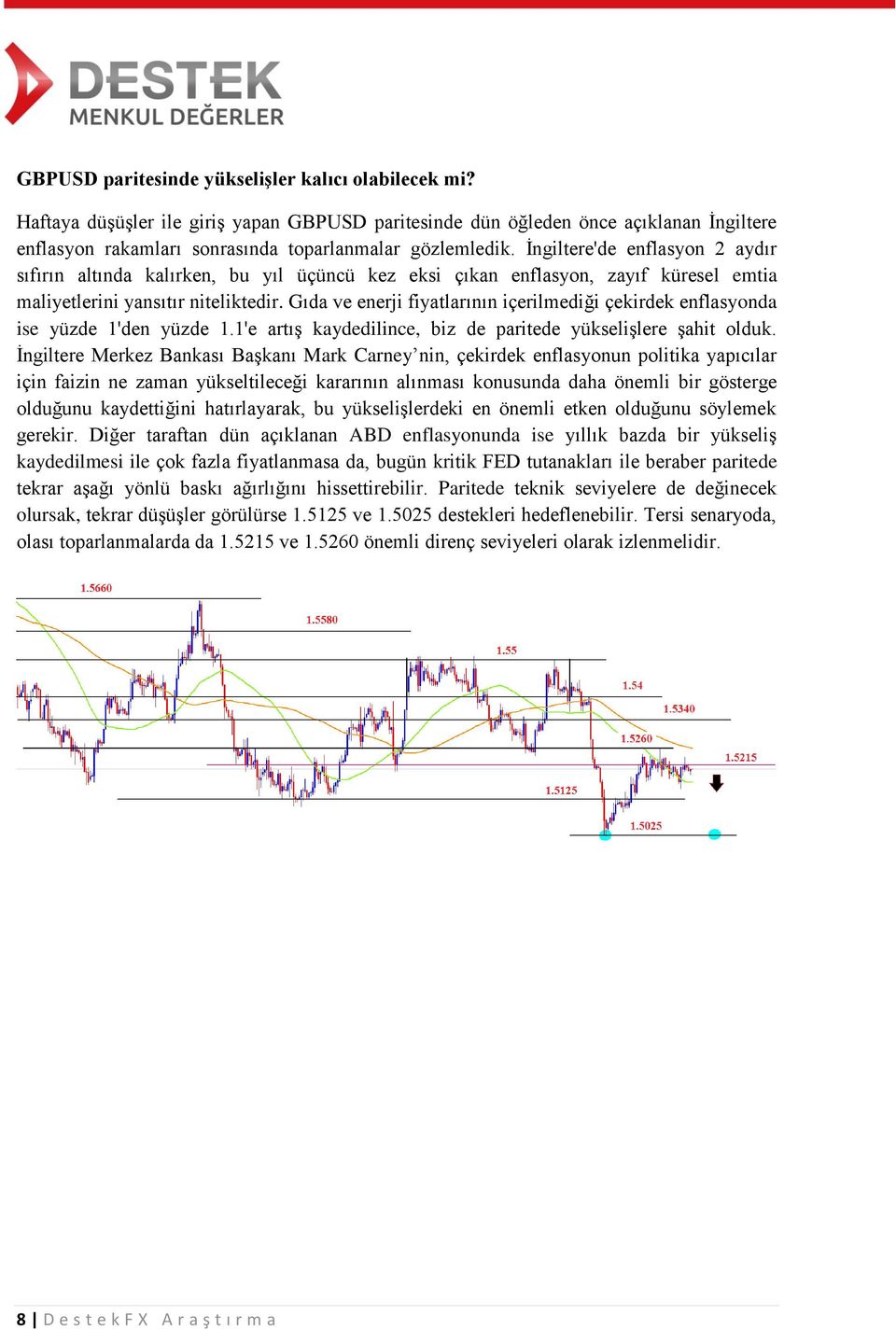 Gıda ve enerji fiyatlarının içerilmediği çekirdek enflasyonda ise yüzde 1'den yüzde 1.1'e artış kaydedilince, biz de paritede yükselişlere şahit olduk.