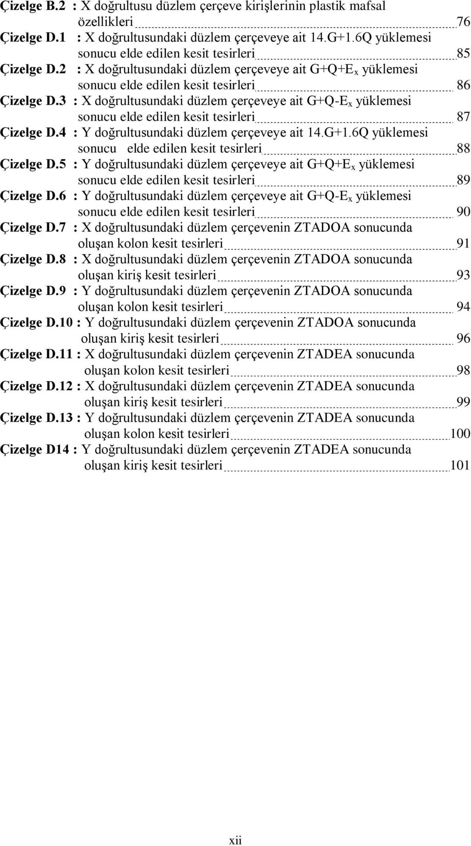 3 : X doğrultusundaki düzlem çerçeveye ait G+Q-E x yüklemesi sonucu elde edilen kesit tesirleri 87 Çizelge D.4 : Y doğrultusundaki düzlem çerçeveye ait 14.G+1.