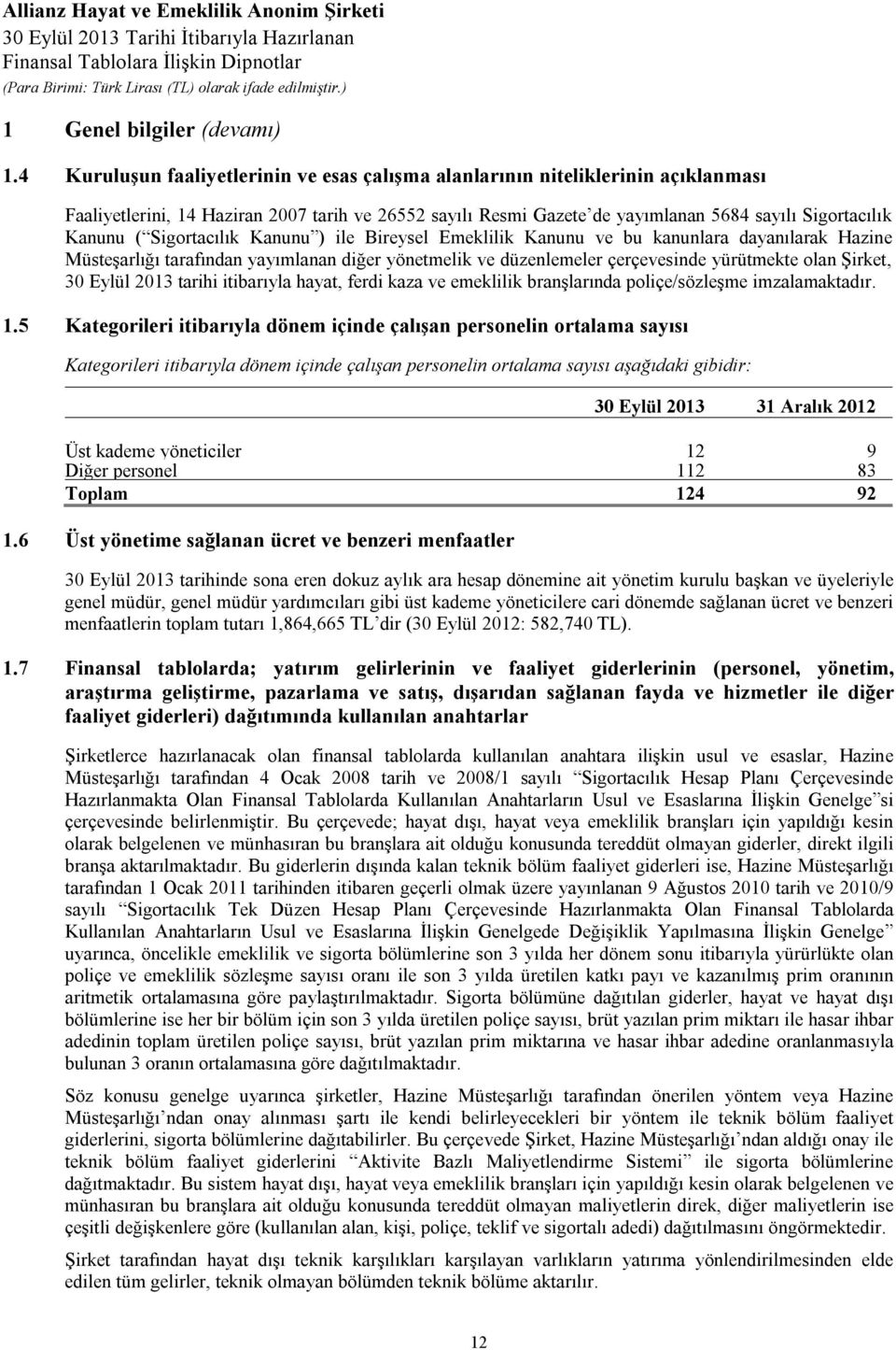 Sigortacılık Kanunu ) ile Bireysel Emeklilik Kanunu ve bu kanunlara dayanılarak Hazine Müsteşarlığı tarafından yayımlanan diğer yönetmelik ve düzenlemeler çerçevesinde yürütmekte olan Şirket, 30