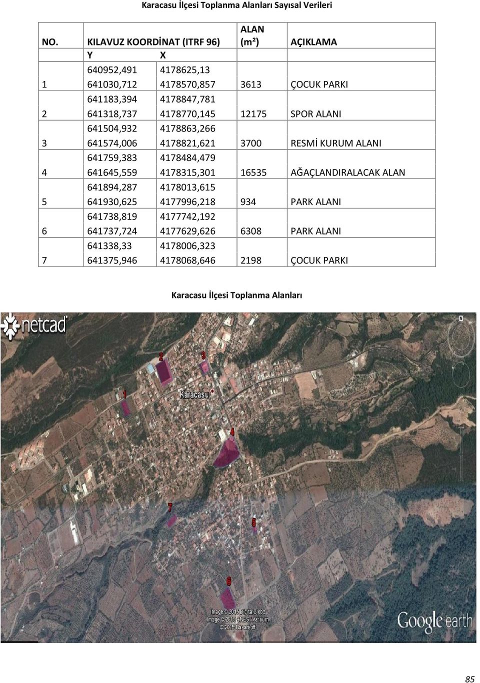 90, 7799,8 78,89 777,9 77,7 779, 8, 7800, 7,9 7808, ÇOCUK PARKI 7 700 RESMİ