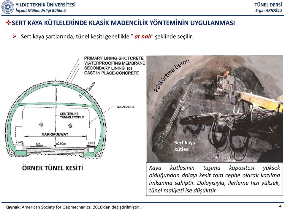 Sert kaya kütlesi ÖRNEK TÜNEL KESİTİ Kaya kütlesinin taşıma kapasitesi yüksek olduğundan dolayı kesit