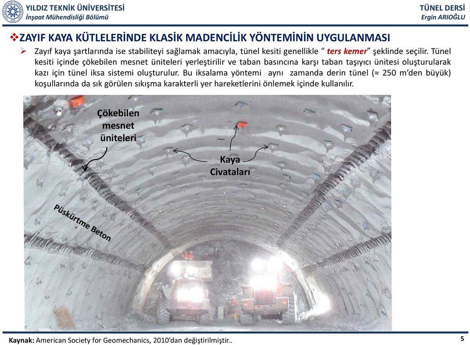 Tünel kesiti içinde çökebilen mesnet üniteleri yerleştirilir ve taban basıncına karşı taban taşıyıcı ünitesi oluşturularak kazı için tünel iksa sistemi