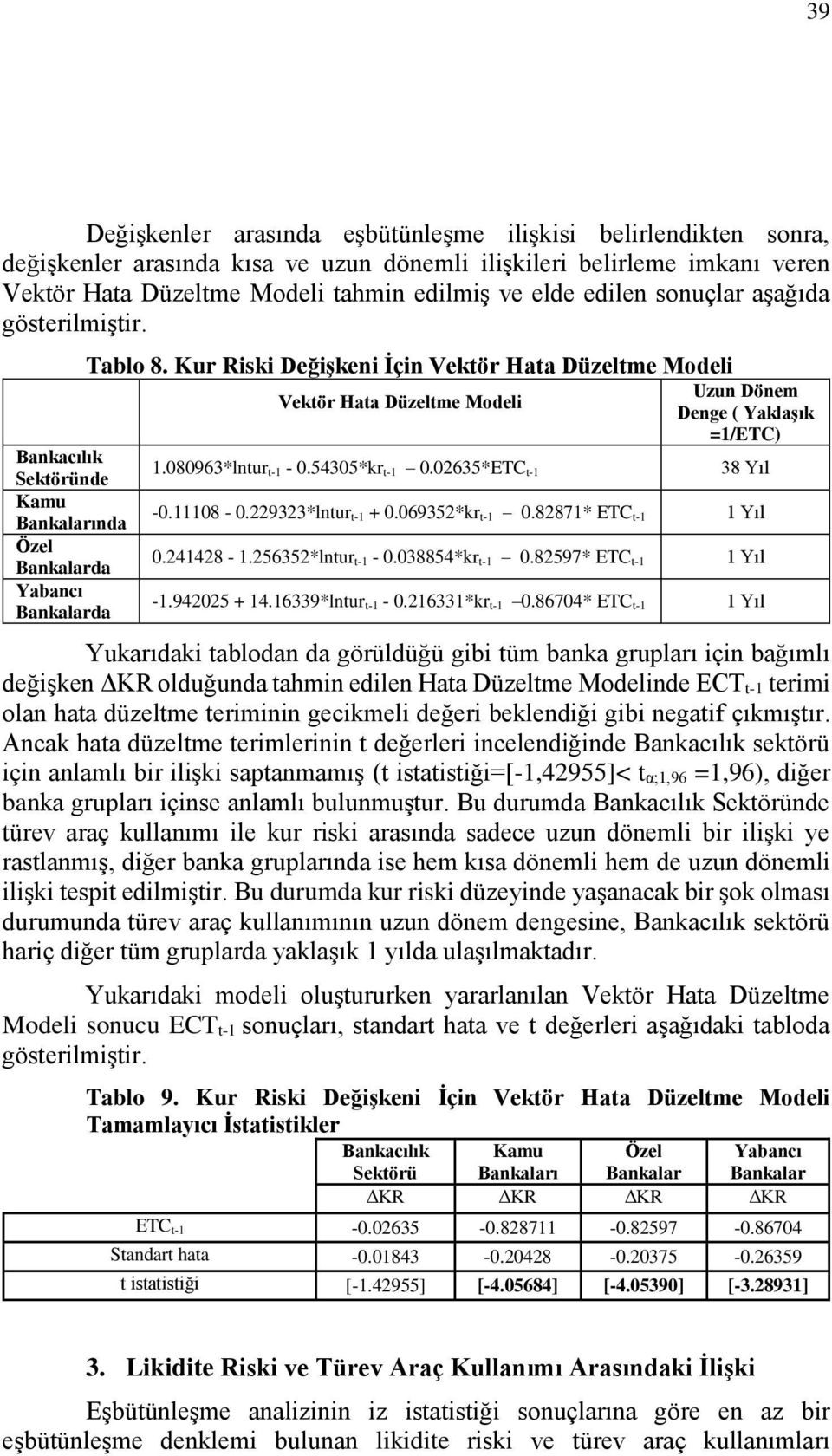 080963*lntur t1 0.54305*kr t1 0.02635*ETC t1 38 Yıl Kamu Bankalarında 0.11108 0.229323*lntur t1 + 0.069352*kr t1 0.82871* ETC t1 1 Yıl Özel Bankalarda 0.241428 1.256352*lntur t1 0.038854*kr t1 0.