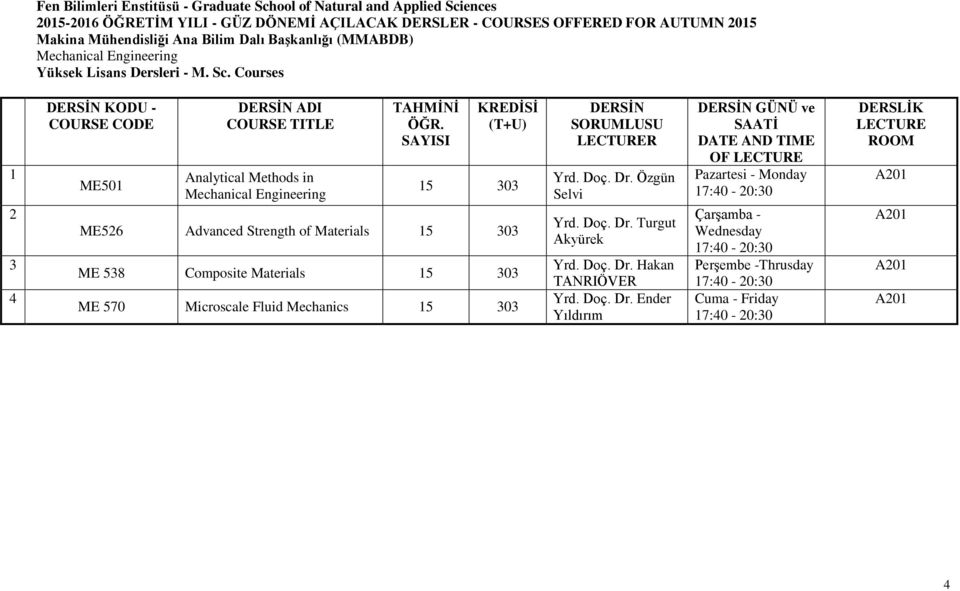 of Materials ME 8 Composite Materials ME 70 Microscale Fluid Mechanics Yrd. Doç. Dr. Özgün Selvi Yrd. Doç. Dr. Turgut Akyürek Yrd.