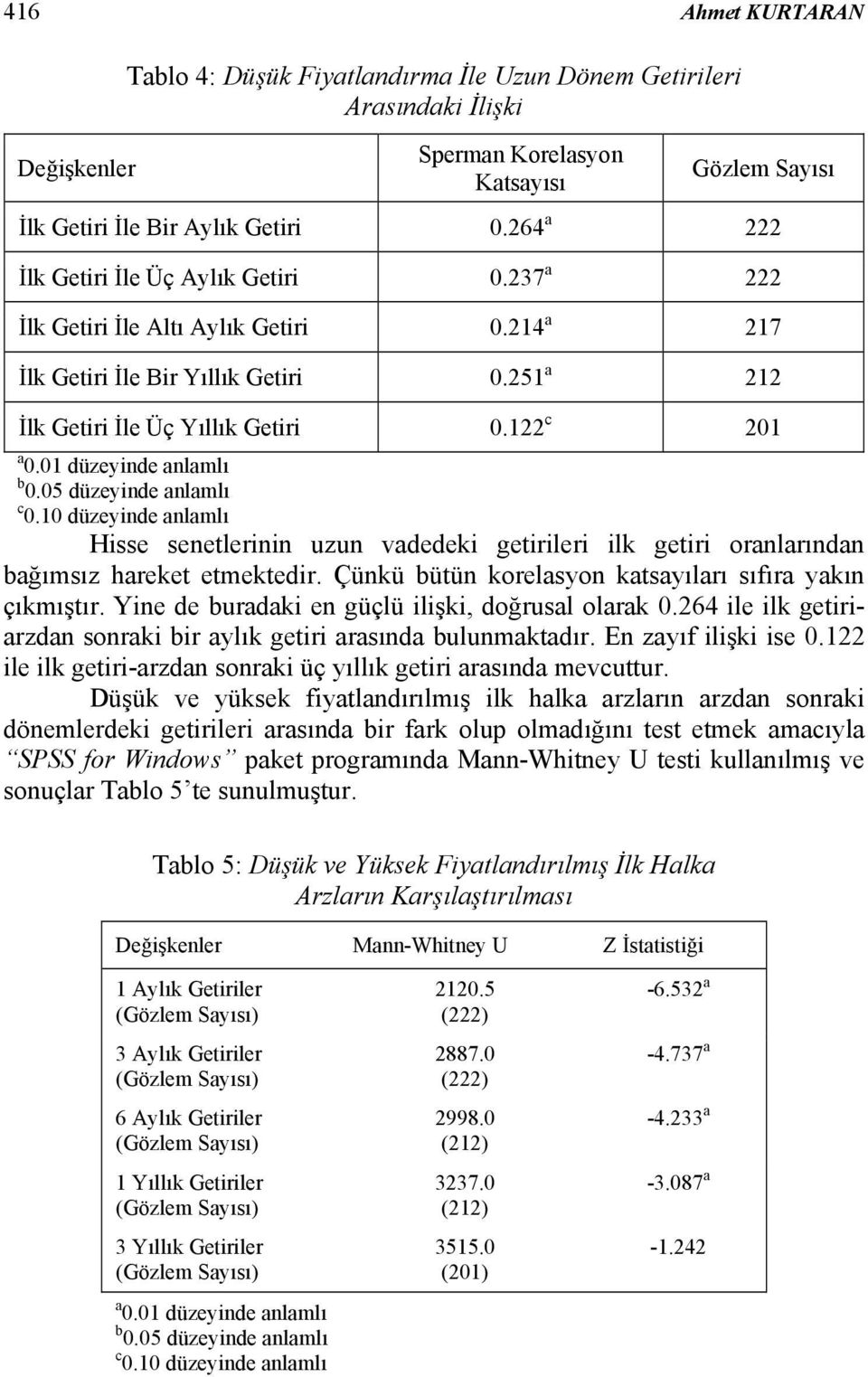 01 düzeyinde anlamlı b 0.05 düzeyinde anlamlı c 0.10 düzeyinde anlamlı Hisse senetlerinin uzun vadedeki getirileri ilk getiri oranlarından bağımsız hareket etmektedir.