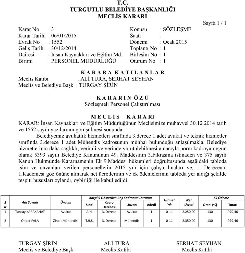 2014 tarih ve 1552 sayılı yazılarının görüşülmesi sonunda: Belediyemiz avukatlık hizmetleri sınıfında 3.derece 1 adet avukat ve teknik hizmetler sınıfında 3.