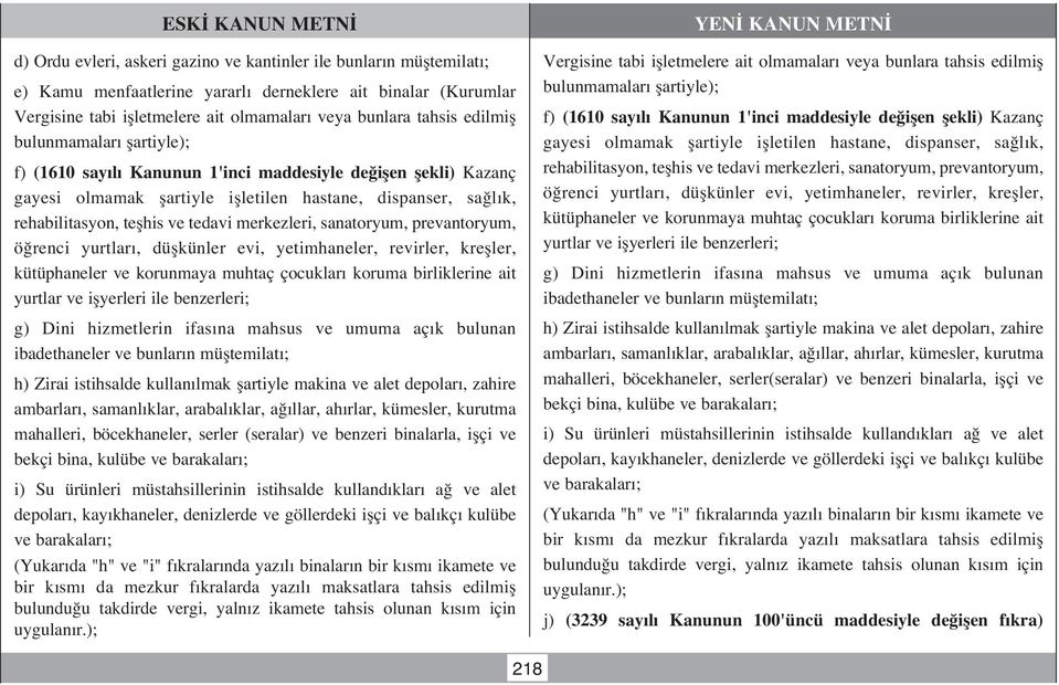 merkezleri, sanatoryum, prevantoryum, ö renci yurtlar, düflkünler evi, yetimhaneler, revirler, krefller, kütüphaneler ve korunmaya muhtaç çocuklar koruma birliklerine ait yurtlar ve iflyerleri ile