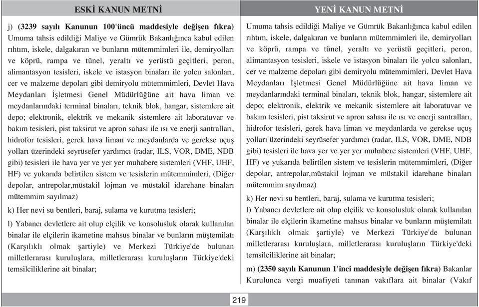 Meydanlar flletmesi Genel Müdürlü üne ait hava liman ve meydanlar ndaki terminal binalar, teknik blok, hangar, sistemlere ait depo; elektronik, elektrik ve mekanik sistemlere ait laboratuvar ve bak m