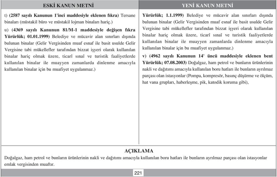 hariç olmak üzere, ticarî s naî ve turistik faaliyetlerde kullan lan binalar ile muayyen zamanlarda dinlenme amac yla kullan lan binalar için bu muafiyet uygulanmaz.) Yürürlük; 1.