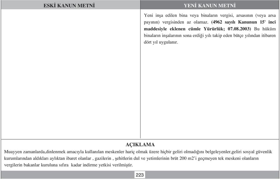 2003) Bu hüküm binalar n inflalar n n sona erdi i y l takip eden bütçe y l ndan itibaren dört y l uygulan r.