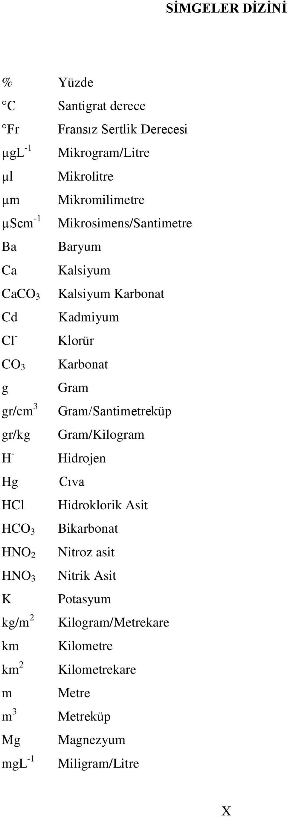 3 Gram/Santimetreküp gr/kg Gram/Kilogram H - Hg HCl HCO 3 HNO 2 HNO 3 K kg/m 2 km km 2 m m 3 Mg mgl -1 Hidrojen Cıva Hidroklorik