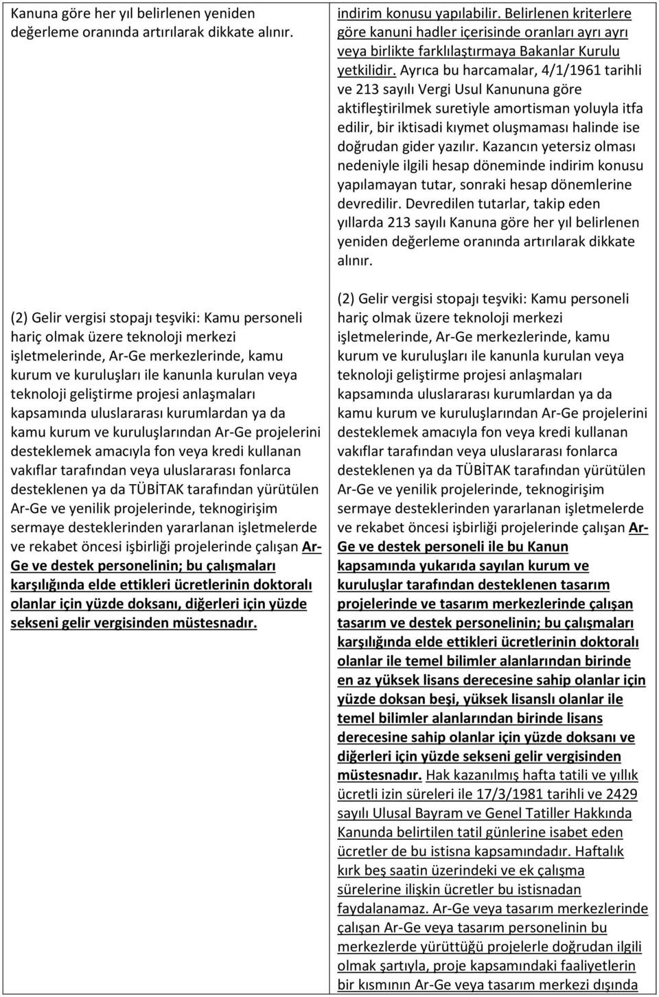 projesi anlaşmaları kapsamında uluslararası kurumlardan ya da kamu kurum ve kuruluşlarından Ar-Ge projelerini desteklemek amacıyla fon veya kredi kullanan vakıflar tarafından veya uluslararası