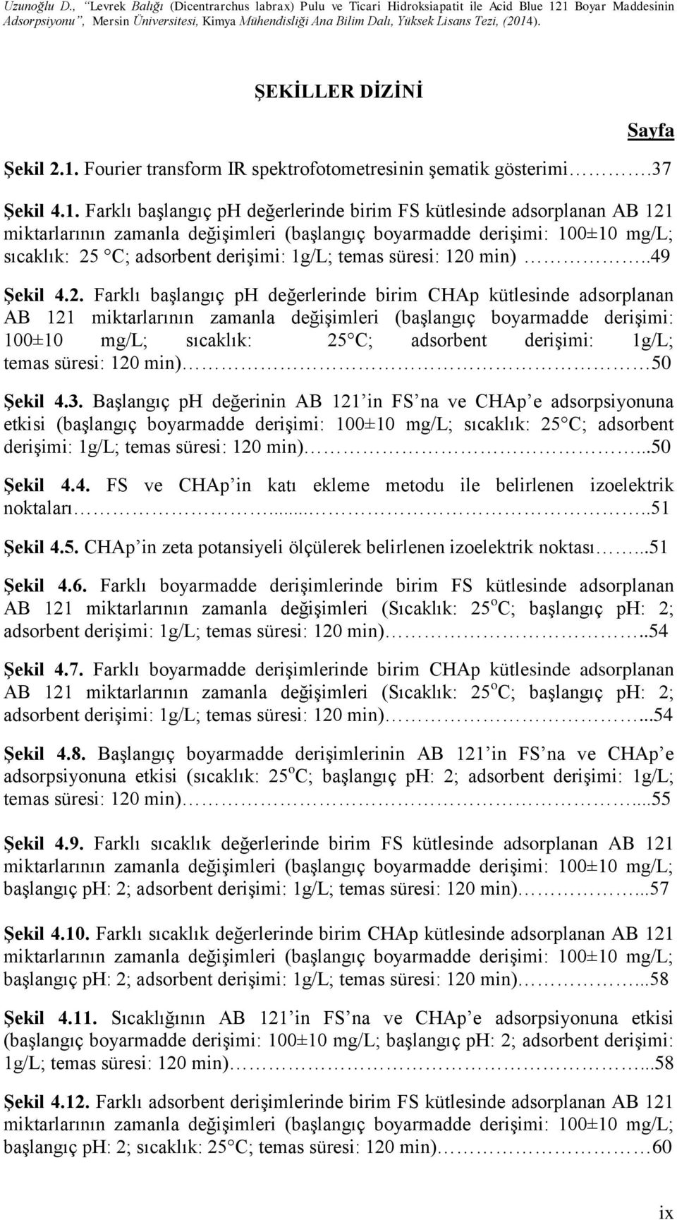 Farklı başlangıç ph değerlerinde birim FS kütlesinde adsorplanan AB 121 miktarlarının zamanla değişimleri (başlangıç boyarmadde derişimi: 100±10 mg/l; sıcaklık: 25 C; adsorbent derişimi: 1g/L; temas