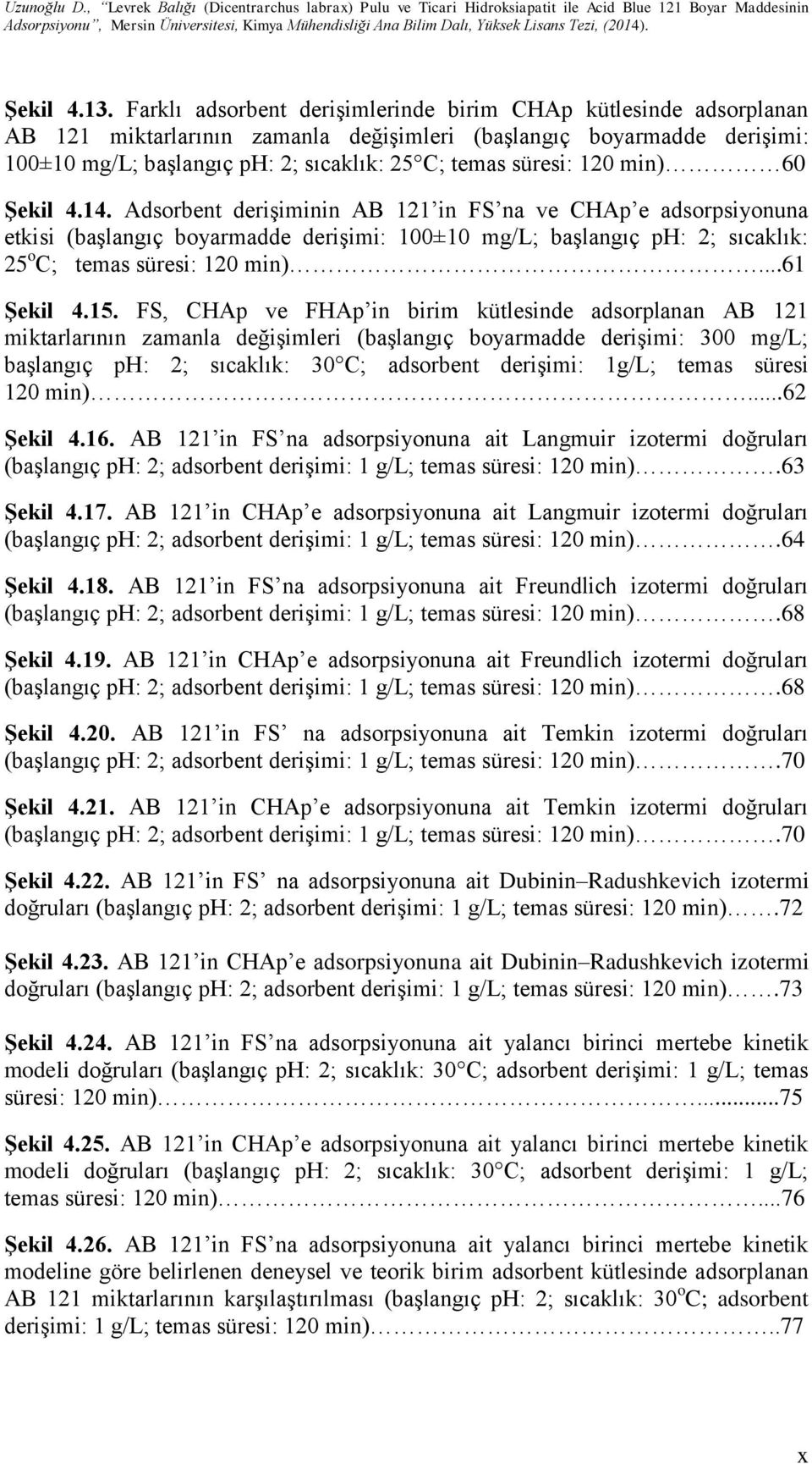 120 min) 60 Şekil 4.14. Adsorbent derişiminin AB 121 in FS na ve CHAp e adsorpsiyonuna etkisi (başlangıç boyarmadde derişimi: 100±10 mg/l; başlangıç ph: 2; sıcaklık: 25 o C; temas süresi: 120 min).