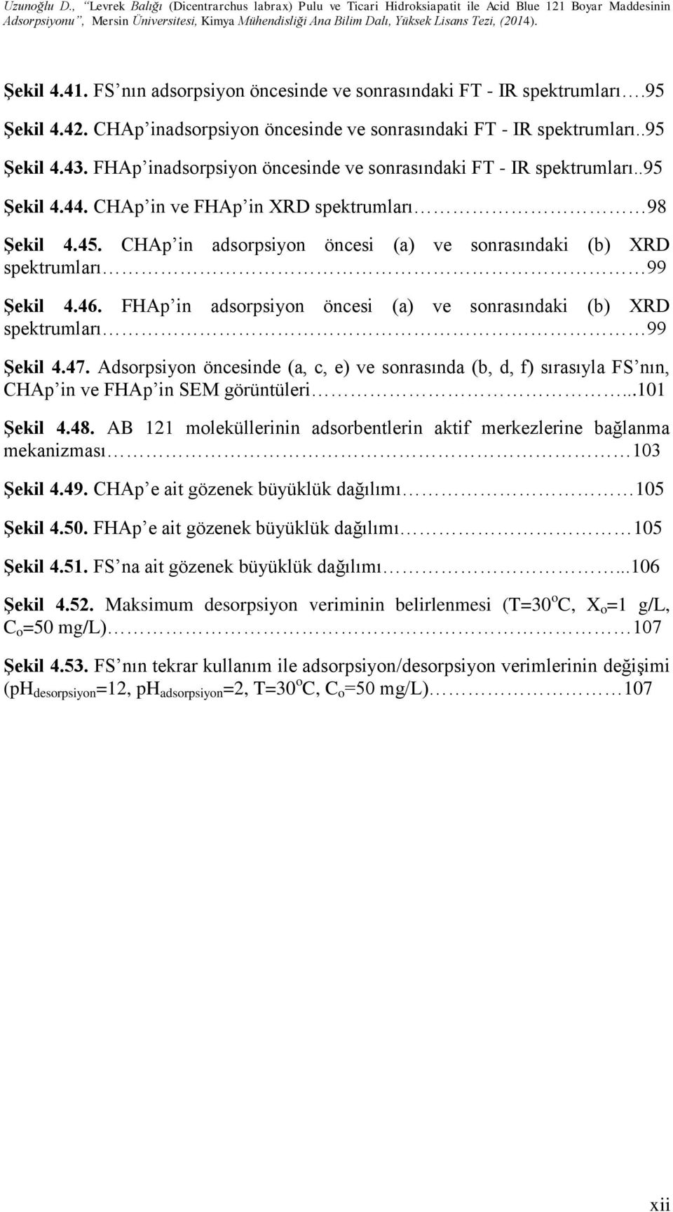 CHAp in adsorpsiyon öncesi (a) ve sonrasındaki (b) XRD spektrumları 99 Şekil 4.46. FHAp in adsorpsiyon öncesi (a) ve sonrasındaki (b) XRD spektrumları 99 Şekil 4.47.