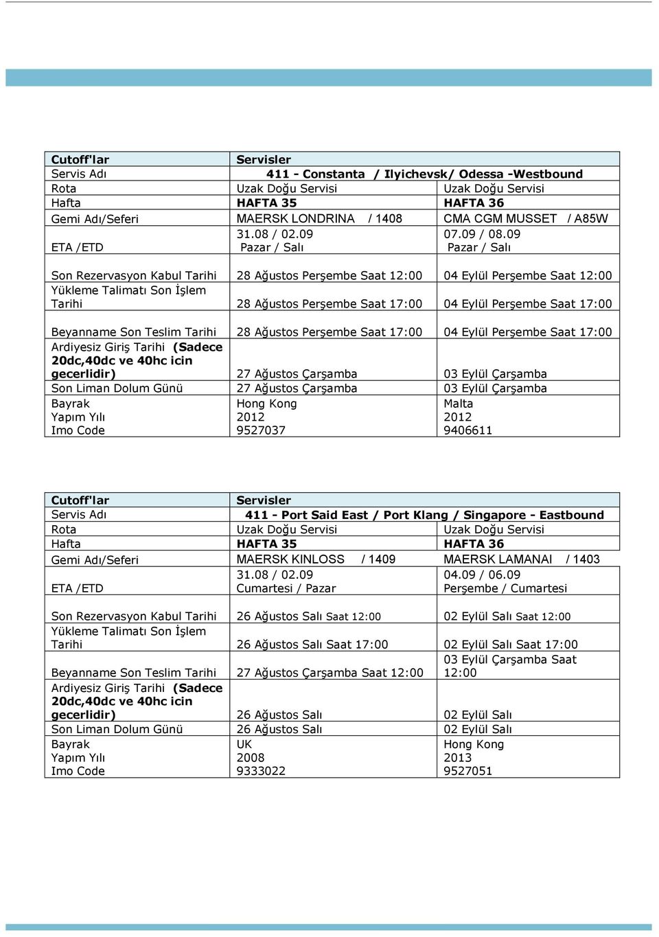 Perşembe Saat 17:00 04 Eylül Perşembe Saat 17:00 gecerlidir) 27 Ağustos Çarşamba 03 Eylül Çarşamba Son Liman Dolum Günü 27 Ağustos Çarşamba 03 Eylül Çarşamba Hong Kong 2012 9527037 Malta 2012 9406611