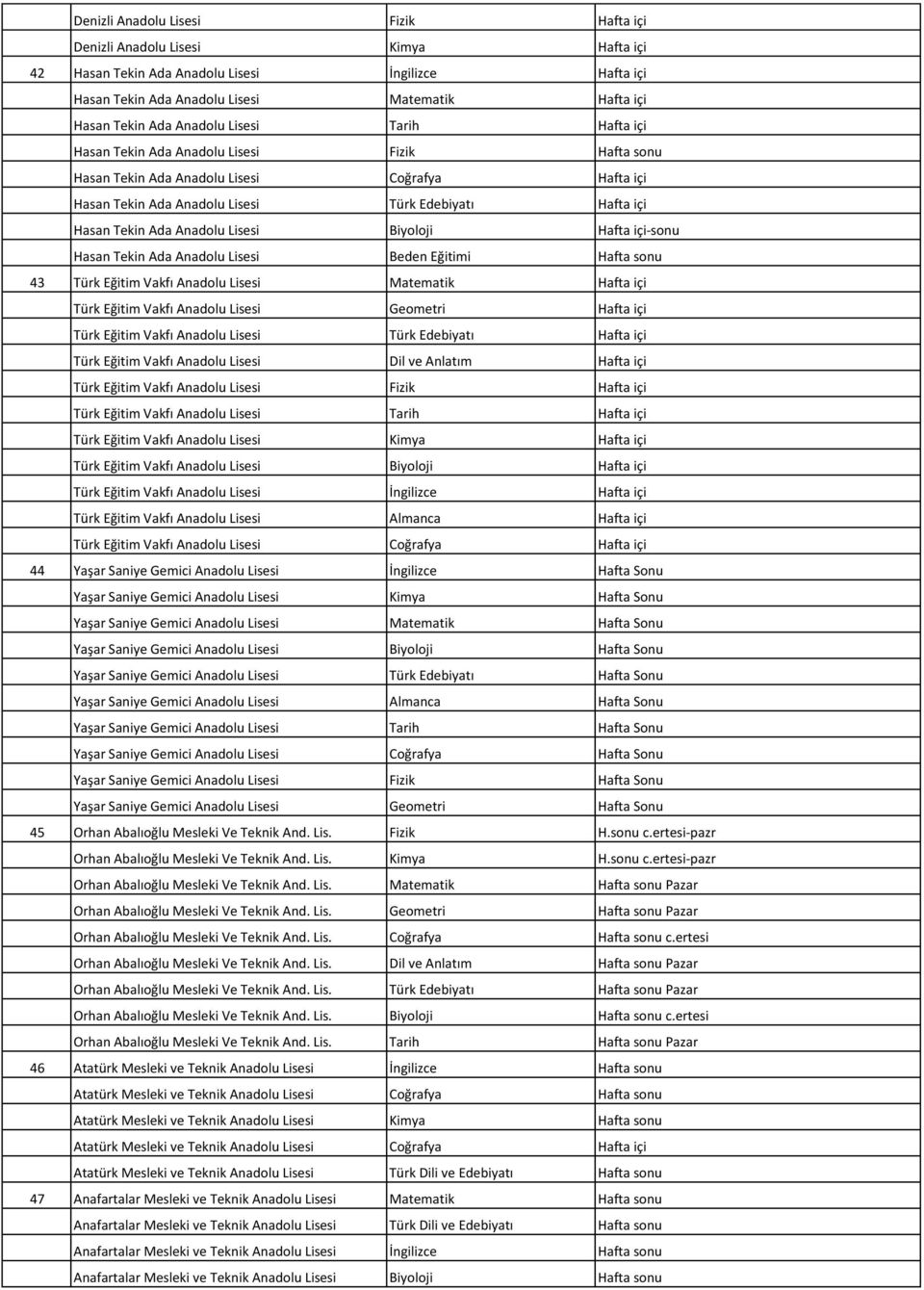 Ada Anadolu Lisesi Biyoloji Hafta içi-sonu Hasan Tekin Ada Anadolu Lisesi Beden Eğitimi Hafta sonu 43 Türk Eğitim Vakfı Anadolu Lisesi Matematik Hafta içi Türk Eğitim Vakfı Anadolu Lisesi Geometri