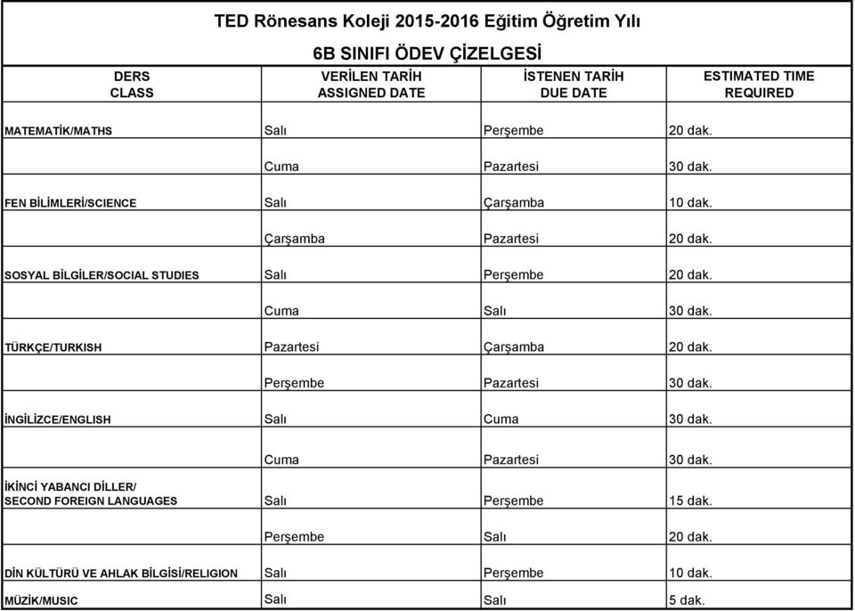 SOSYAL BİLGİLER/SOCIAL STUDIES Salı Perşembe 20 dak. Cuma Salı 30 dak. TÜRKÇE/TURKISH Pazartesi Çarşamba 20 dak. Perşembe Pazartesi 30 dak.