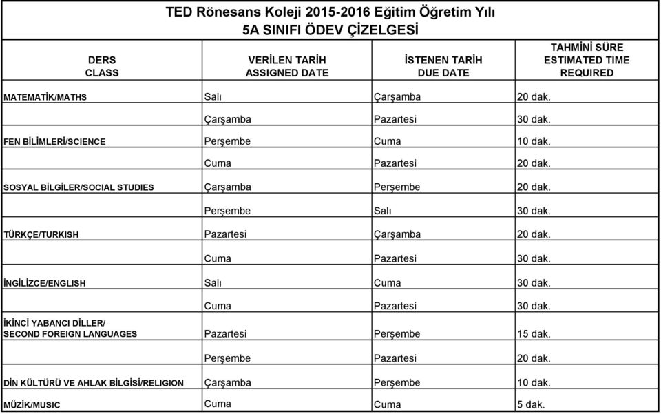 SOSYAL BİLGİLER/SOCIAL STUDIES Çarşamba Perşembe 20 dak. Perşembe Salı 30 dak. TÜRKÇE/TURKISH Pazartesi Çarşamba 20 dak. Cuma Pazartesi 30 dak.