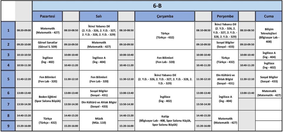 329) Sosyal Bilgiler (Sosyal - 433) 08:10-08:50 09:10-09:50 3 10:10-10:50 10:00-10:40 10:00-10:40 10:00-10:40 10:00-10:40 İngilizce İngilizce A Fen Bilimleri Türkçe (İng - 402) (İng - 404) (Fen Lab -