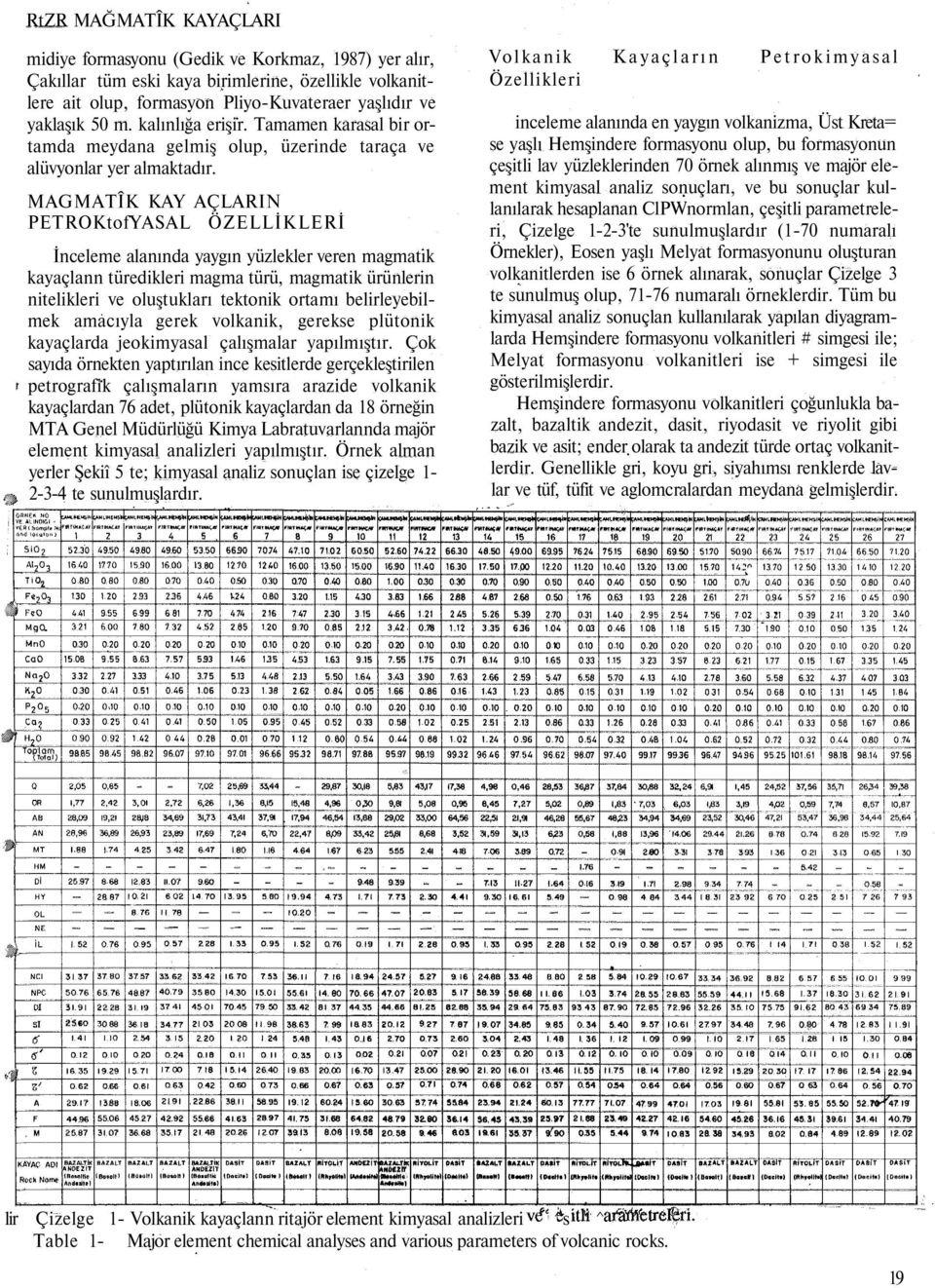 MAGMATÎK KAY AÇLARIN PETROKtofYASAL ÖZELLİKLERİ İnceleme alanında yaygın yüzlekler veren magmatık kayaçlann türedikleri magma türü, magmatik ürünlerin nitelikleri ve oluştukları tektonik ortamı