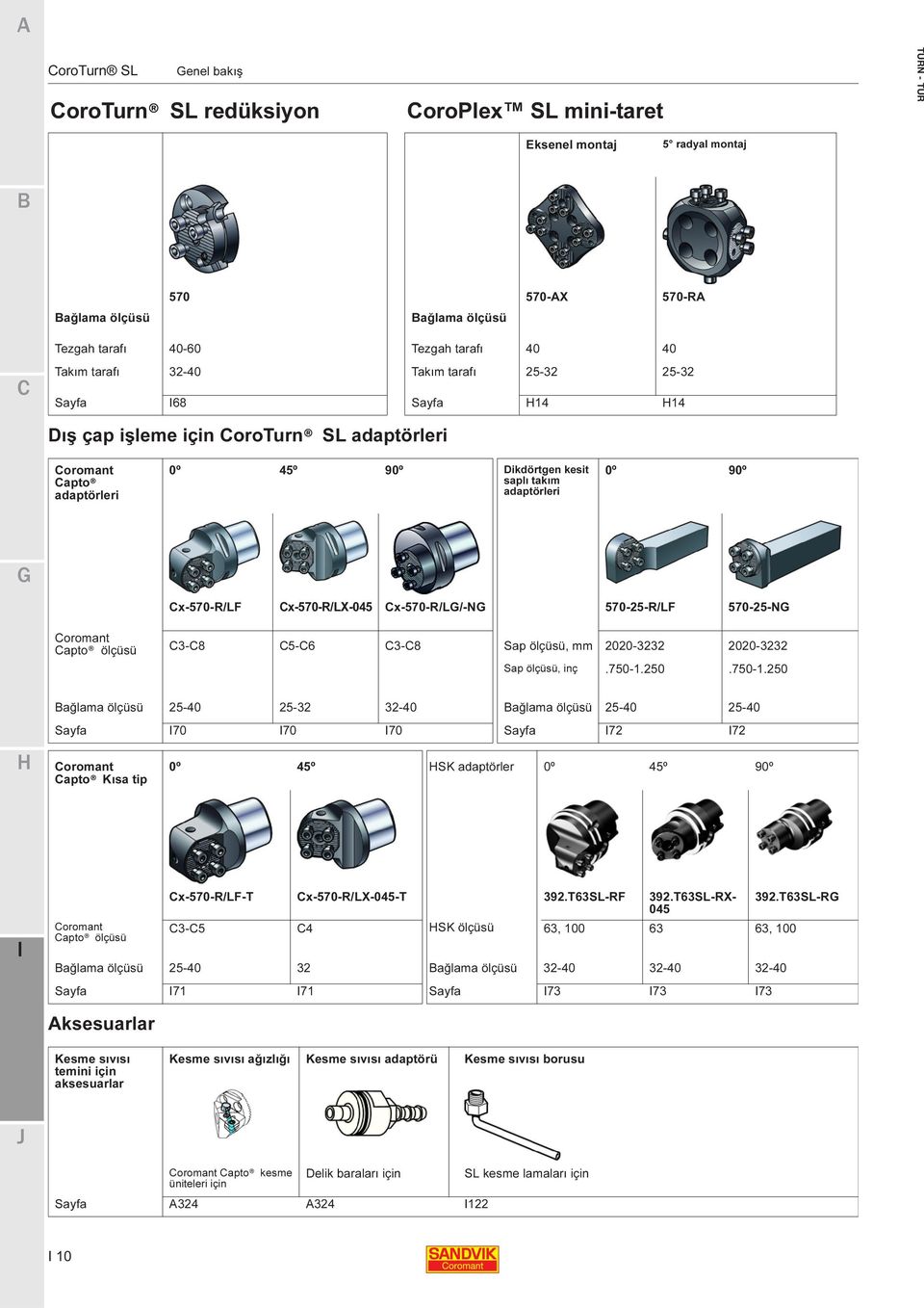 apto 3-8 5-6 3-8 Sap, 2020-3232 2020-3232 Sap,.750-1.