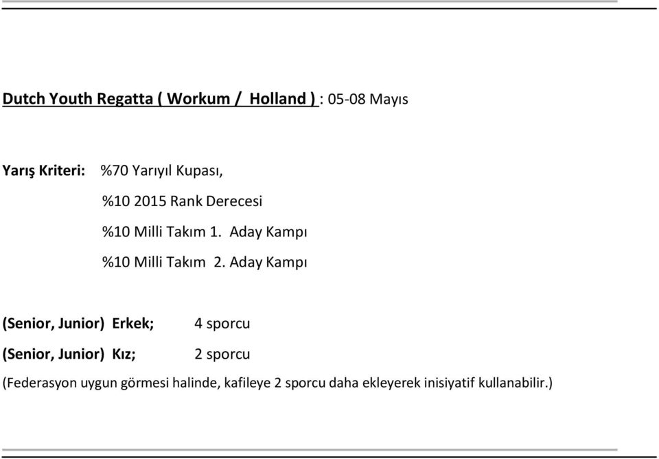 4 sporcu (Senior, Junior) Kız; 2 sporcu (Federasyon uygun