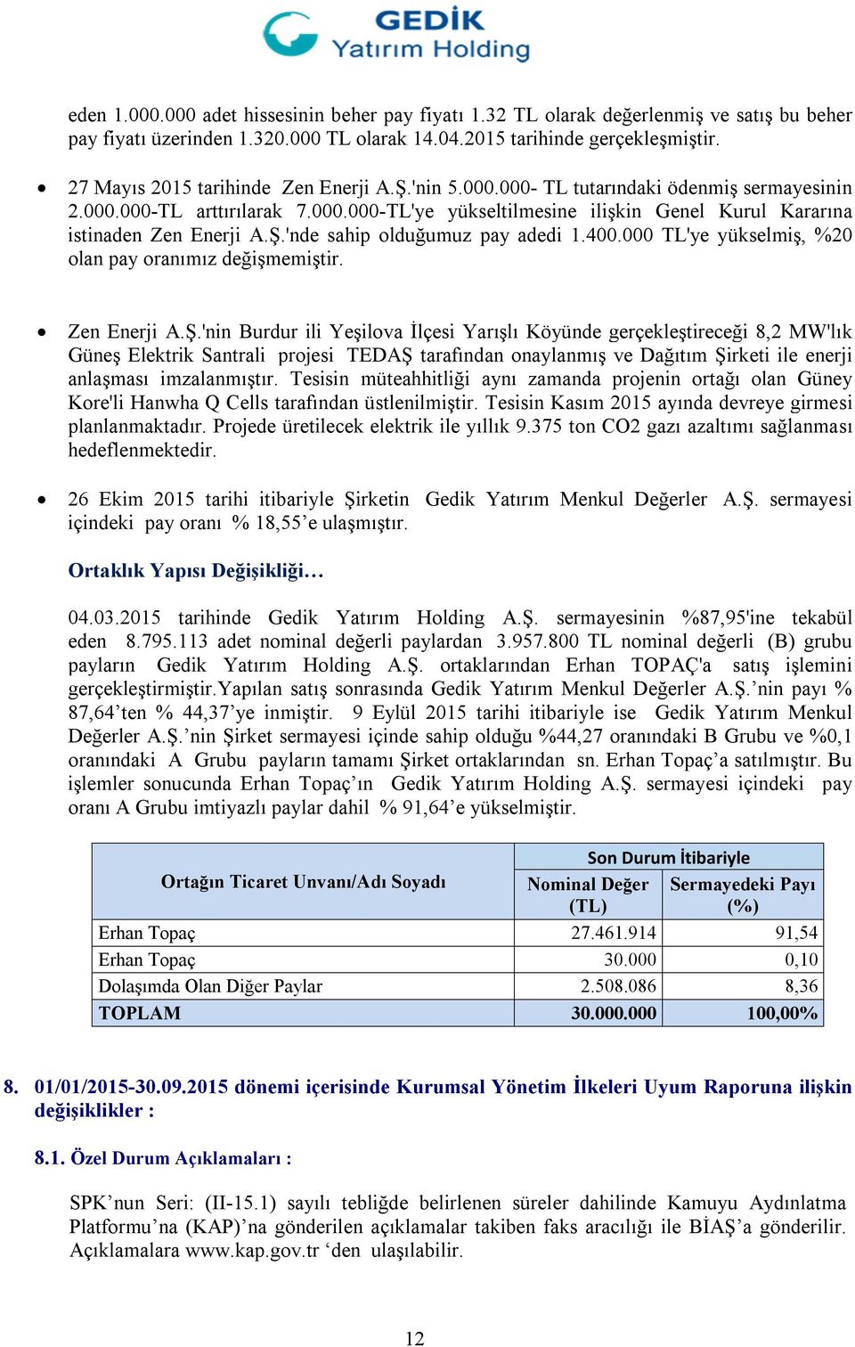 Ş.'nde sahip olduğumuz pay adedi 1.400.000 TL'ye yükselmiş, %20 olan pay oranımız değişmemiştir. Zen Enerji A.Ş.'nin Burdur ili Yeşilova İlçesi Yarışlı Köyünde gerçekleştireceği 8,2 MW'lık Güneş Elektrik Santrali projesi TEDAŞ tarafından onaylanmış ve Dağıtım Şirketi ile enerji anlaşması imzalanmıştır.